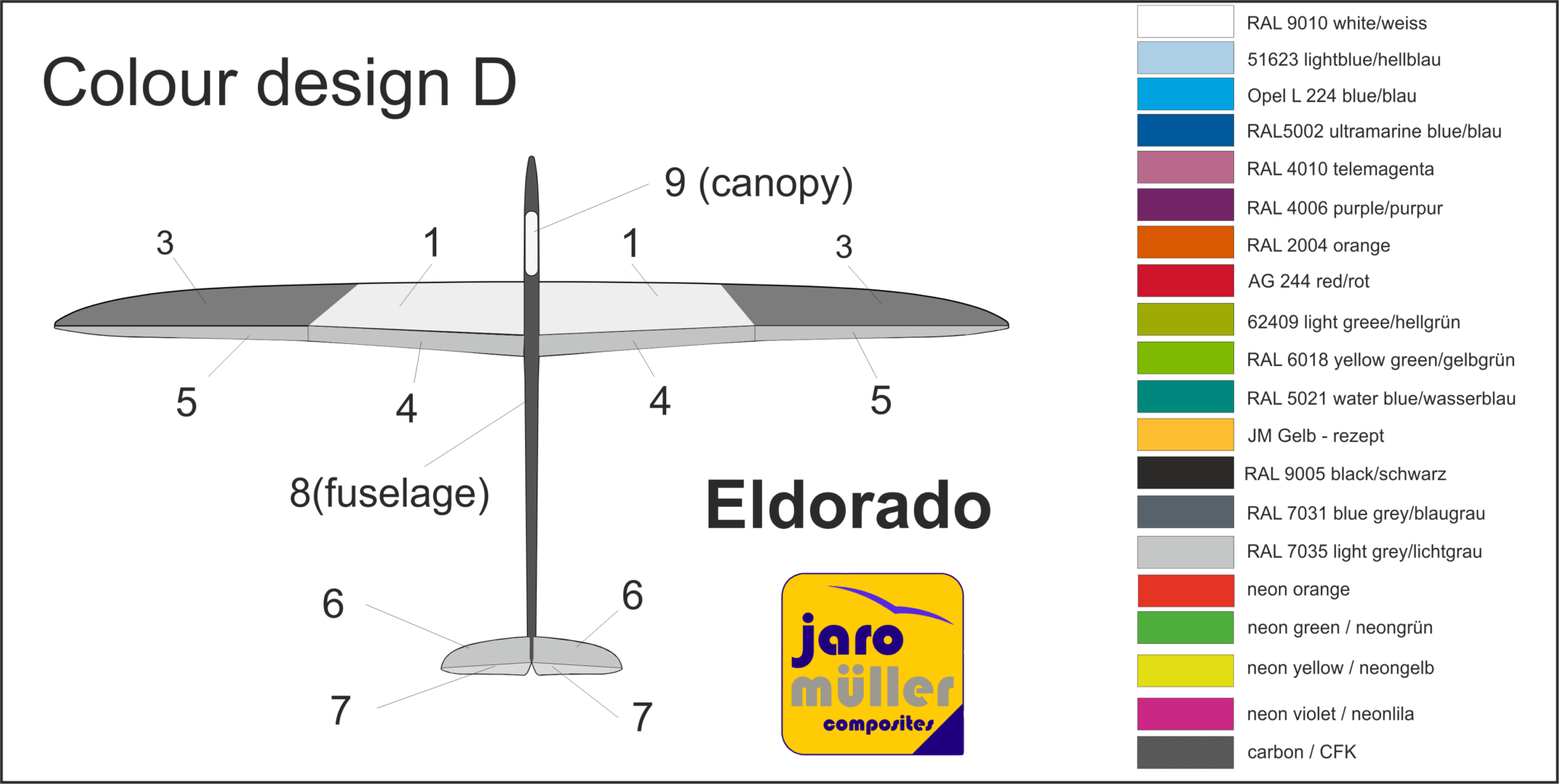 Farbdesign – Jaro Müller