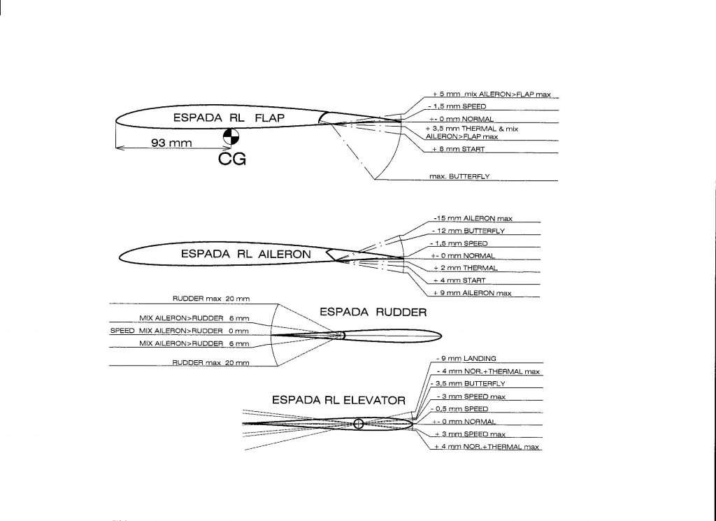 ESPADA RLX settings