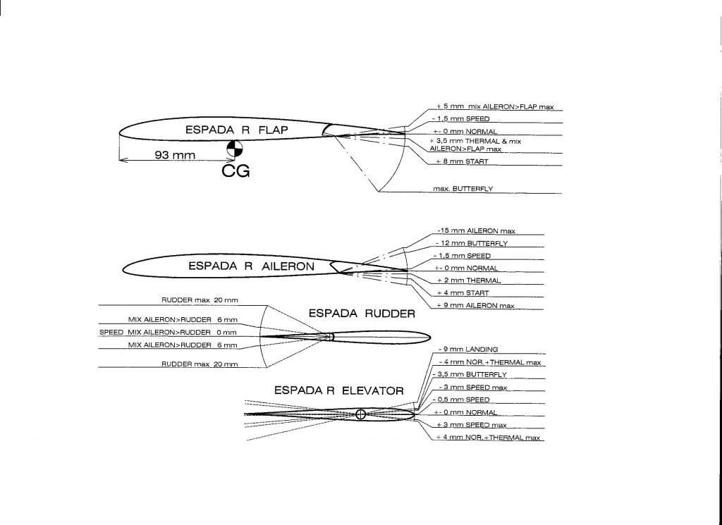 ESPADA RX settings